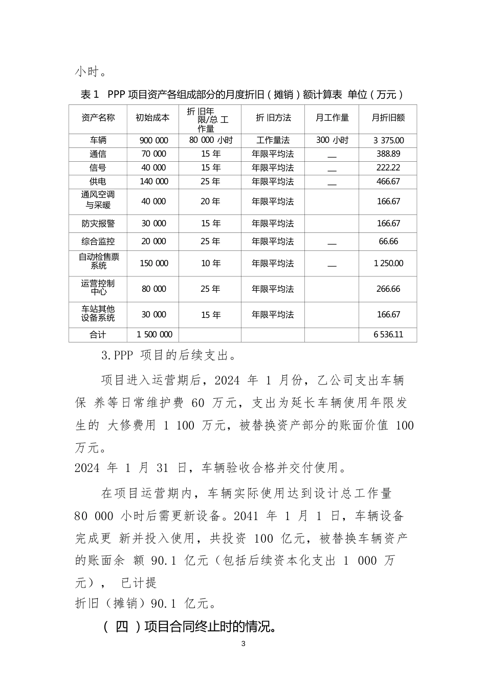 政府和社会资本合作项目合同应用案例 ——关于某轨道交通PPP项目合同的会计处理_第3页