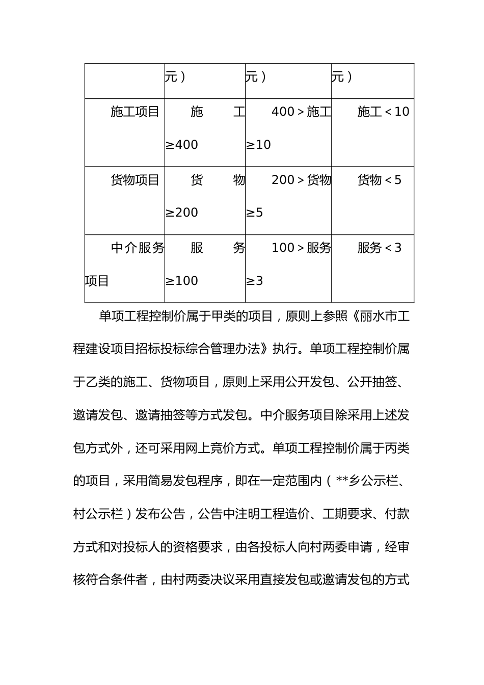 村级集体工程建设项目发包管理办法_第2页