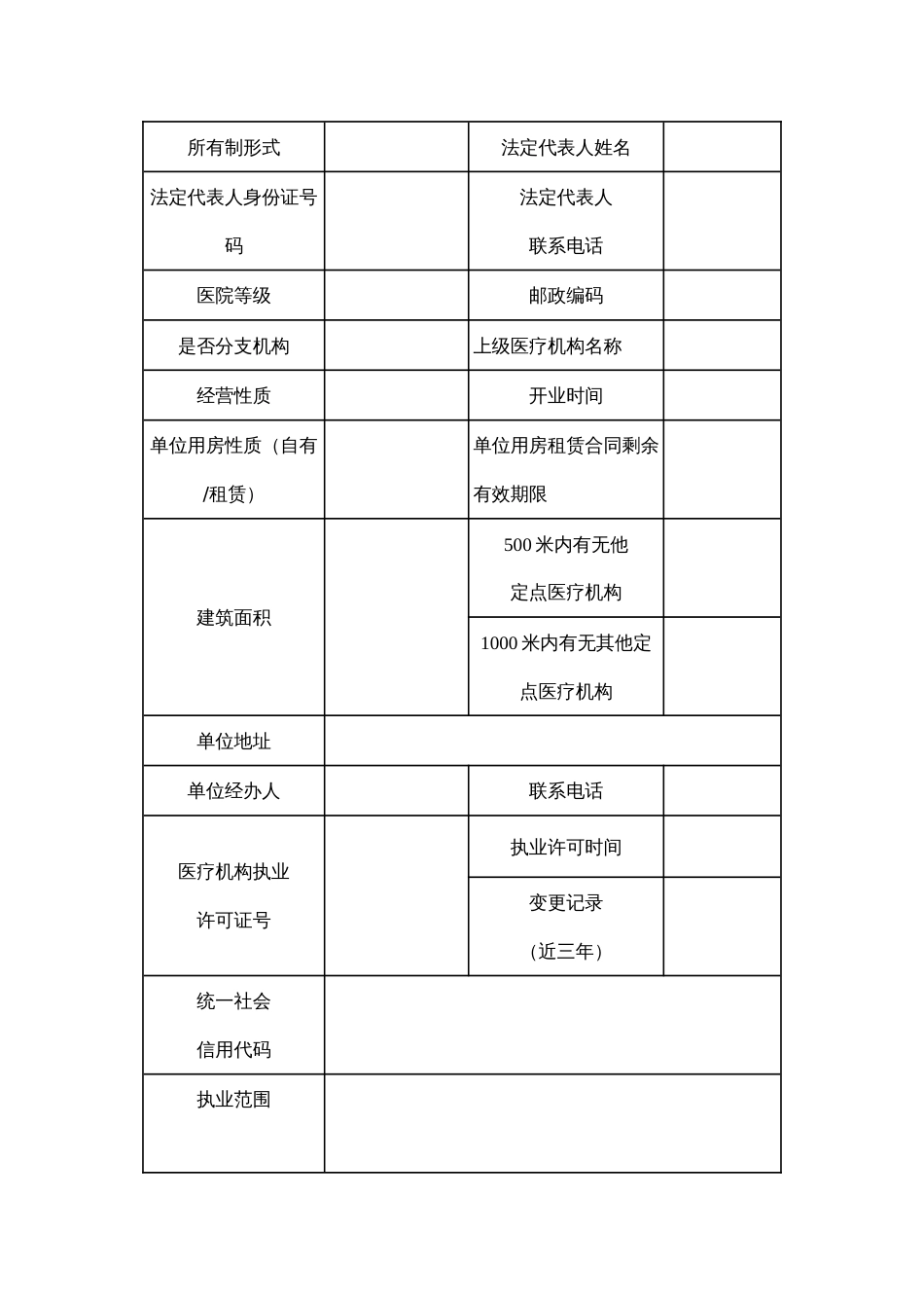 医疗保障定点医疗机构申请表_第3页