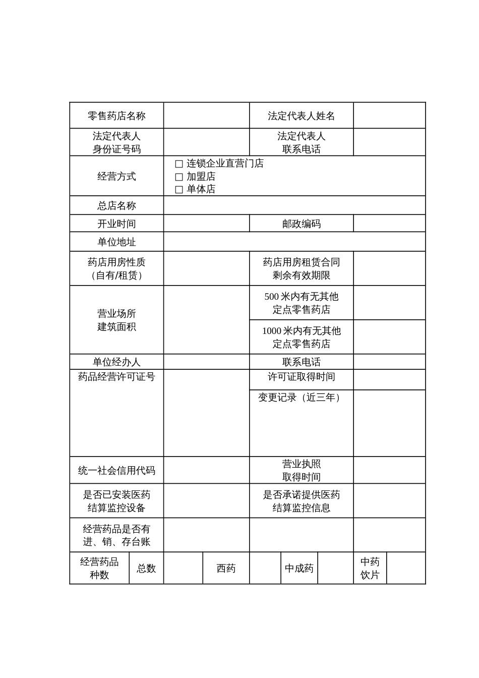 医疗保障定点零售药店申请表_第3页