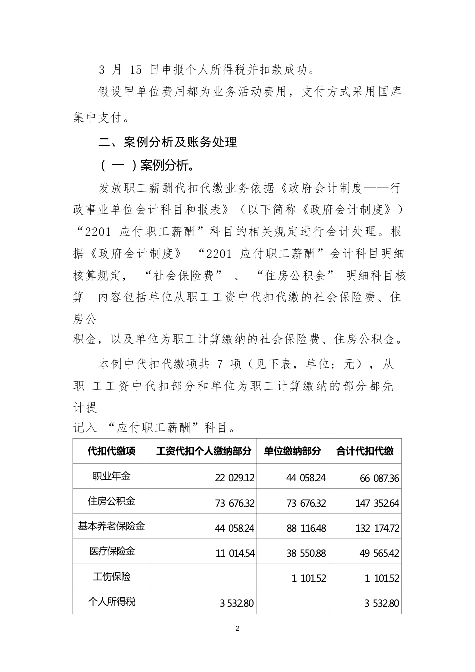 负债类应用案例——关于职工薪酬业务的会计处理_第3页