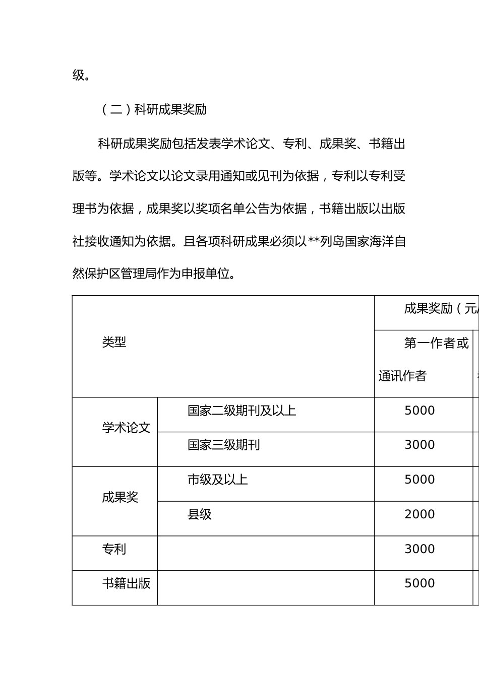 科研外聘专技人员绩效考核办法_第3页