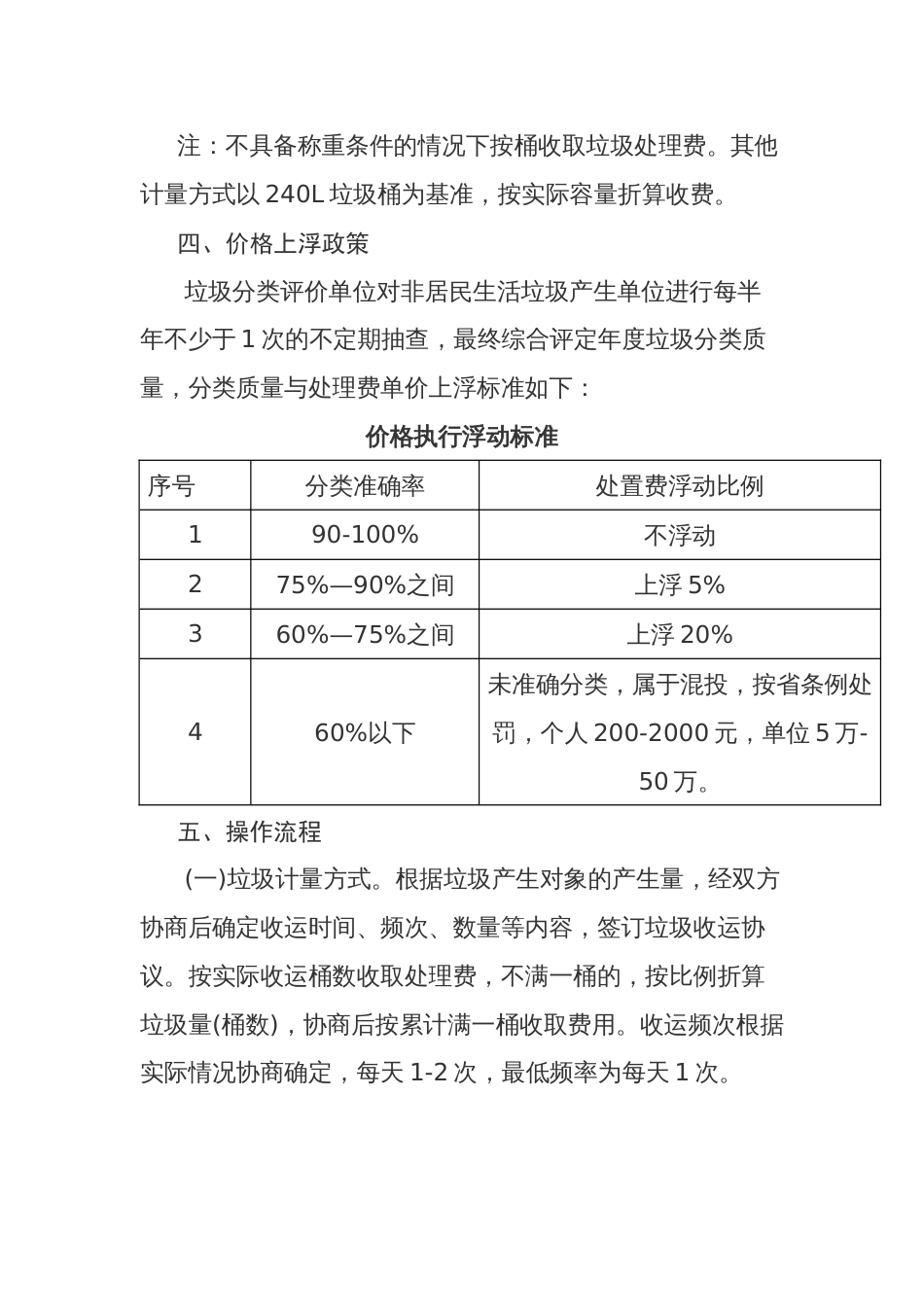 非居民生活垃圾处理收费制度操作细则_第2页