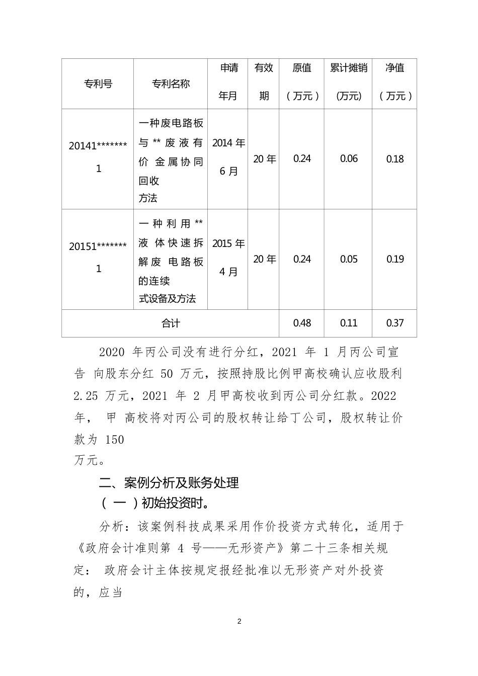 科技成果转化类应用案例——关于以作价投资方式转化的会计处理_第2页