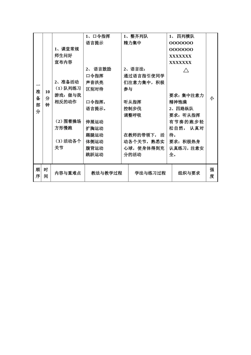 六年级体育课《投掷实心球》教案_第2页