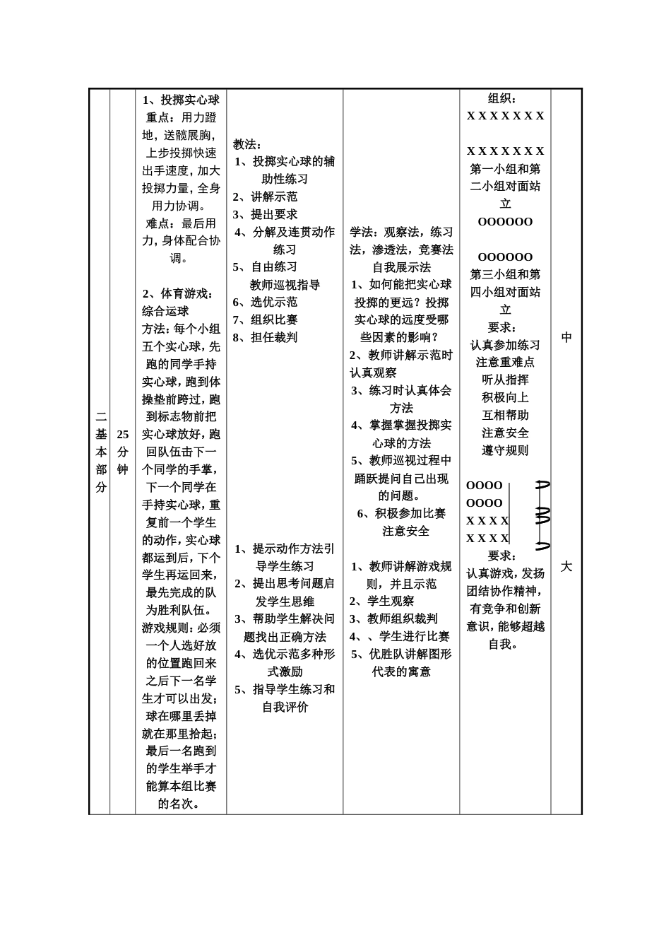 六年级体育课《投掷实心球》教案_第3页