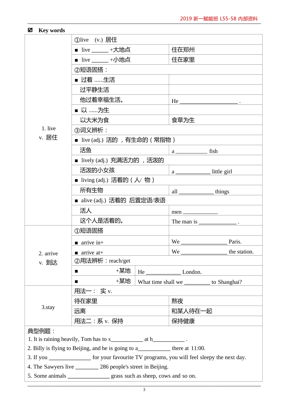 新一赋能班L55-58笔记资料定_第3页