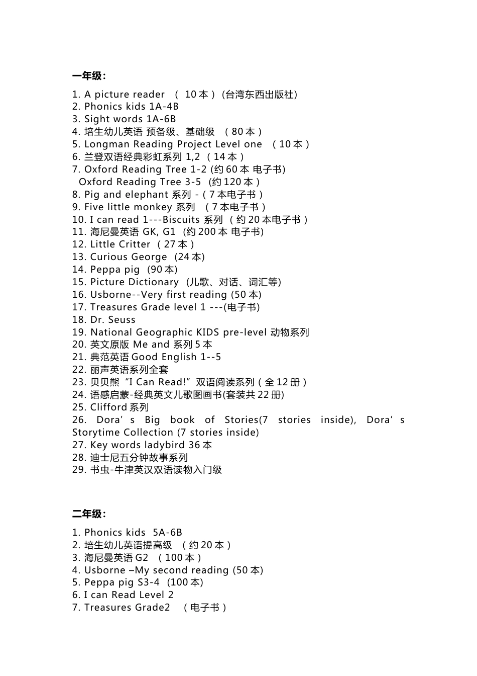 小学1-6年级英语课外阅读书单_第1页