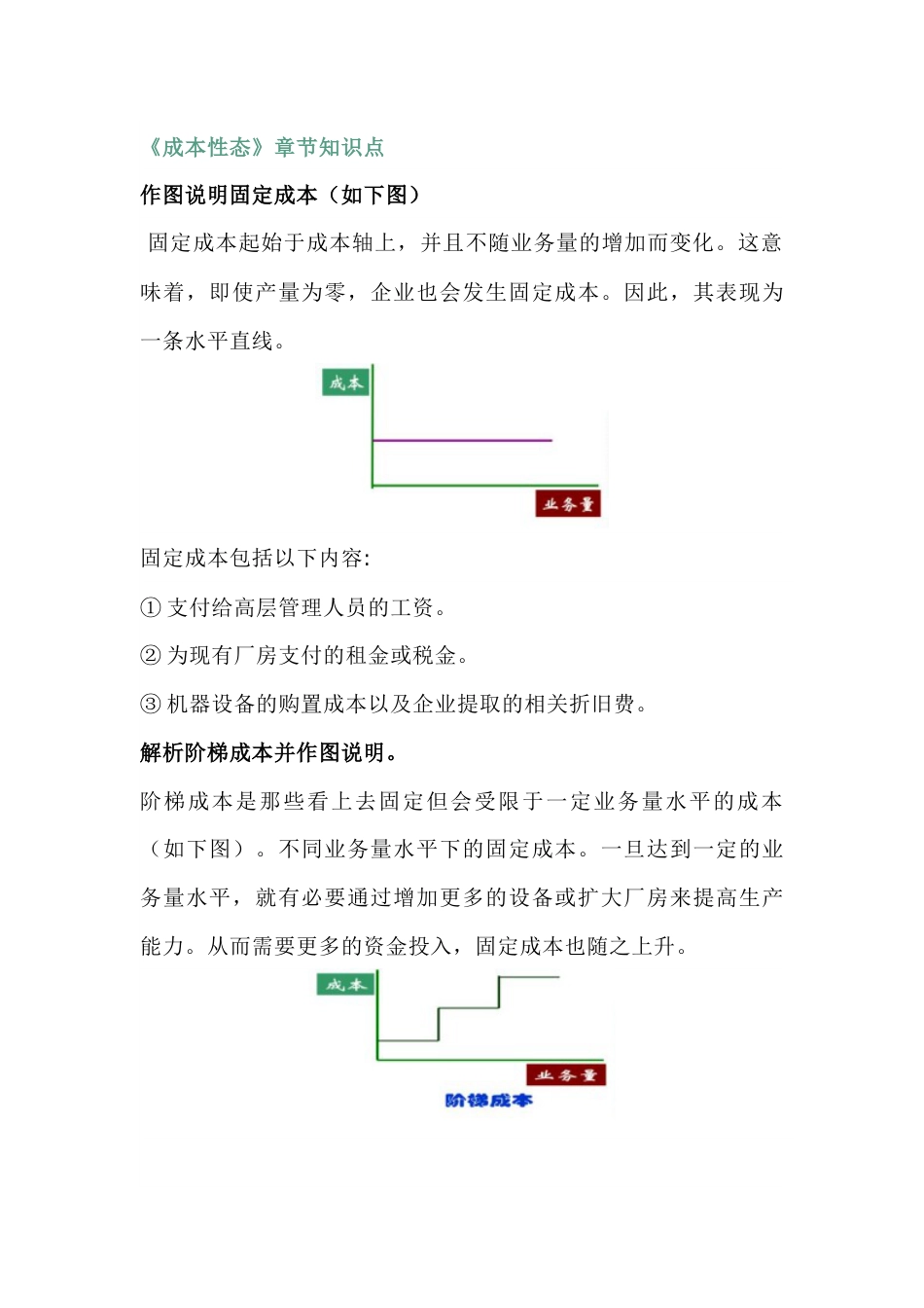 自考《企业成本管理会计》重点难点资料_第1页