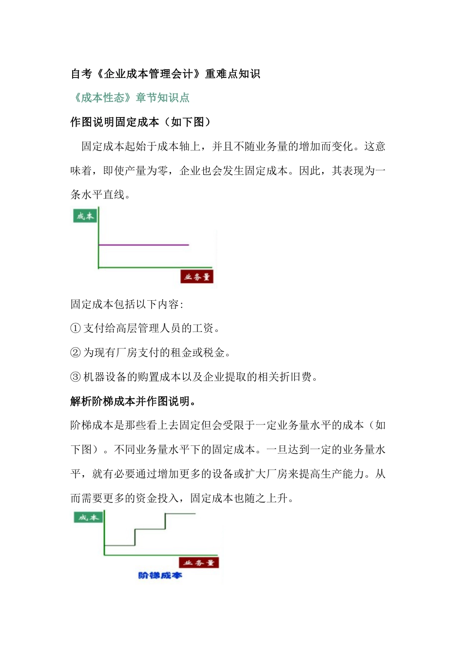 自考《企业成本管理会计》重难点知识_第1页