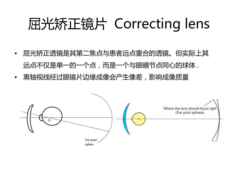 (1)--第十章 眼镜片的设计眼镜学_第2页