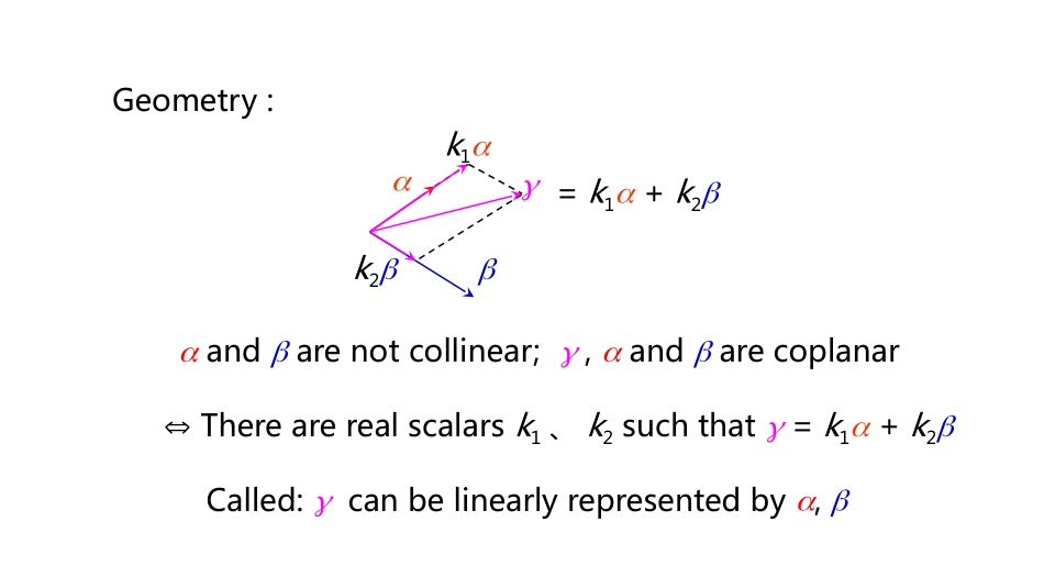 (1.2.2)--英3.1.2 Definition and Properties线性代数线性代数_第3页