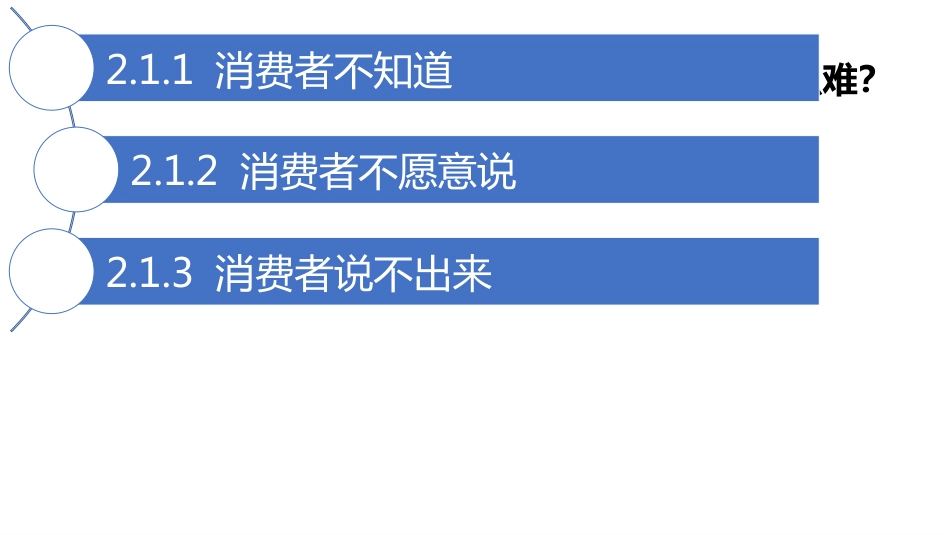 (1.3)--3.1 洞察需求：为什么“聆听”消费者需求这么难？_第2页