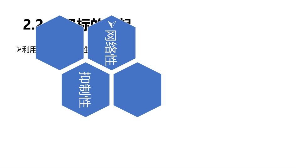 (1.4)--3.2 行为激励：如何激励消费者需求？_第2页