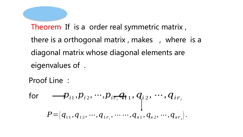(1.4.11)--5.4.2 实对称矩阵的对角化-课件11_第2页