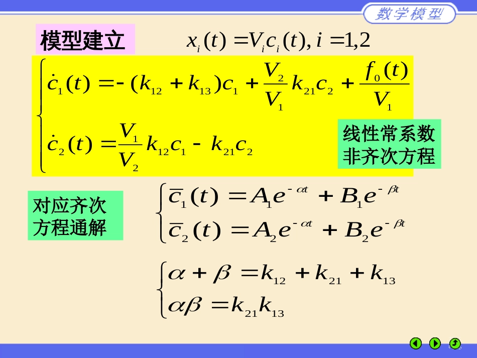 (1.6)--药代动力学模型_第3页