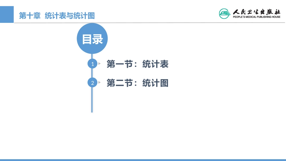 (1.10)--CH10 统计表与统计图_第1页