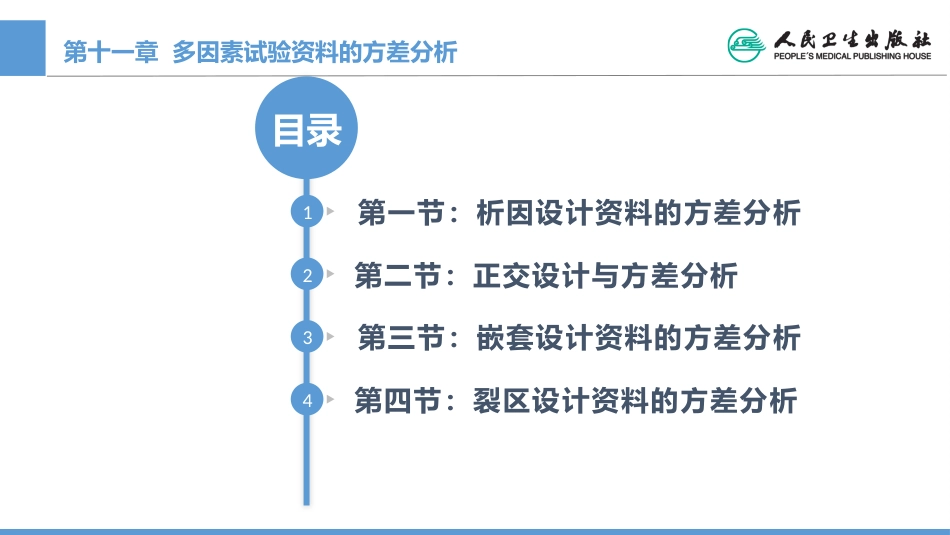 (1.11)--CH11 多因素试验资料的方差分析_第1页