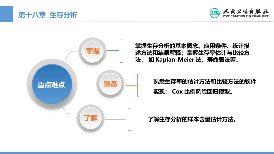 (1.18)--CH18 生存分析医学统计学_第3页