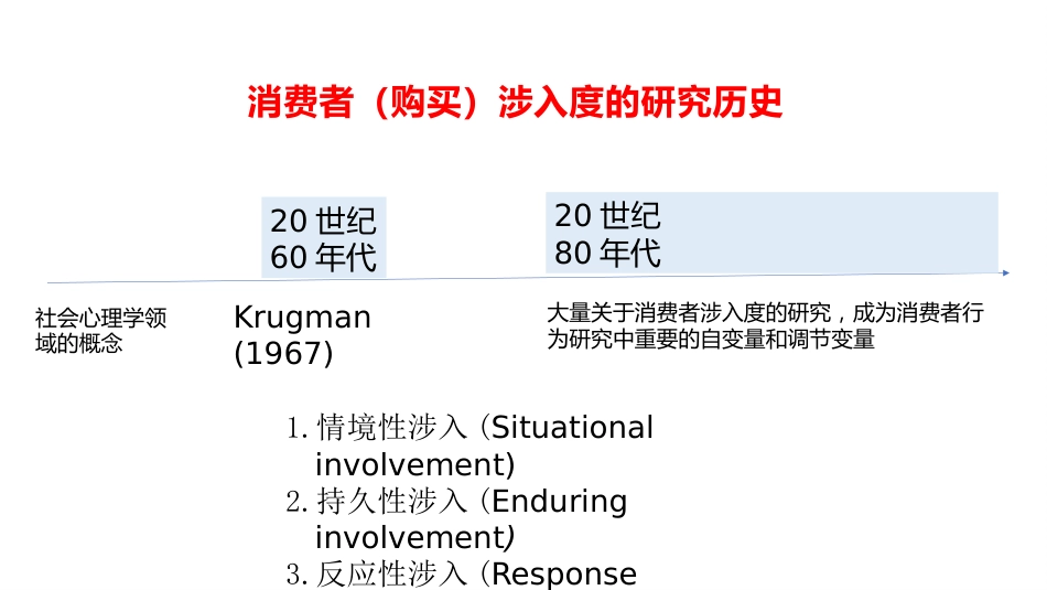 (1.20)--11.2 购买涉入：消费者的行为特征是固定的还是可变的？_第3页