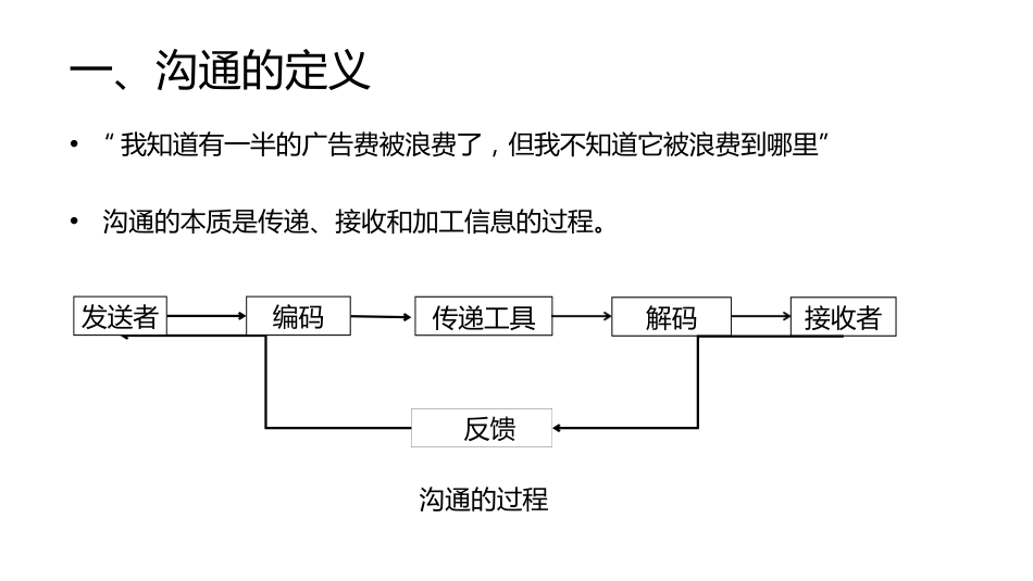 (1.21)--12.1 触点思维：如何通过沟通触达你的用户_第2页