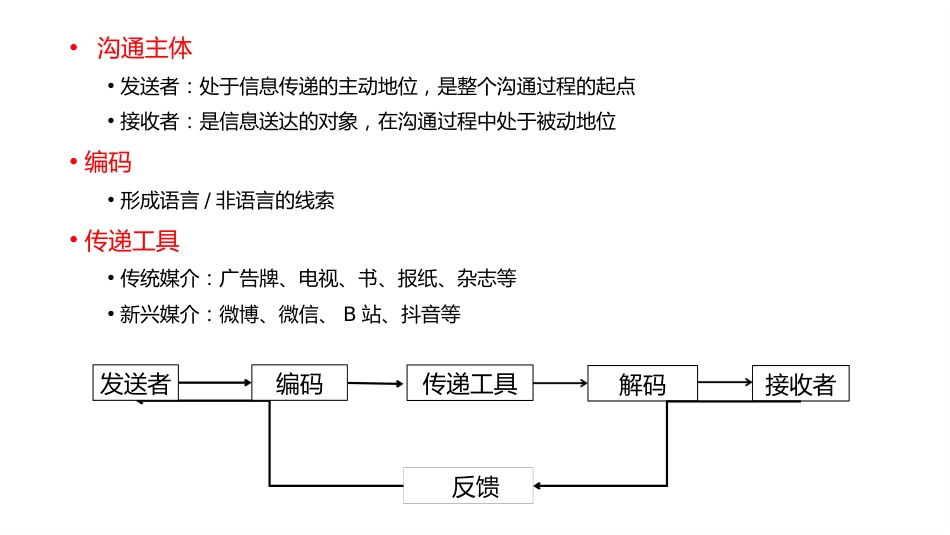 (1.21)--12.1 触点思维：如何通过沟通触达你的用户_第3页