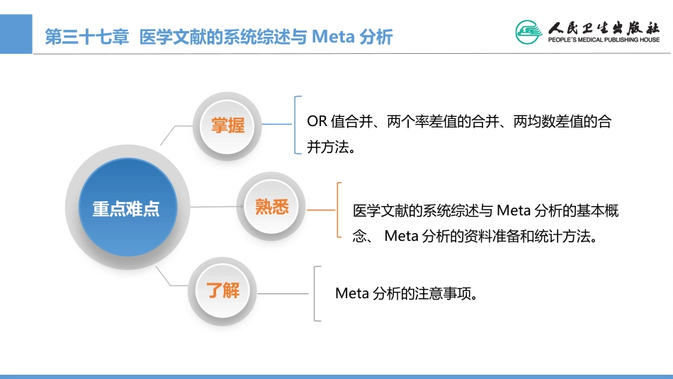 (1.37)--CH37 医学文献的系统综述与Meta分析_第2页