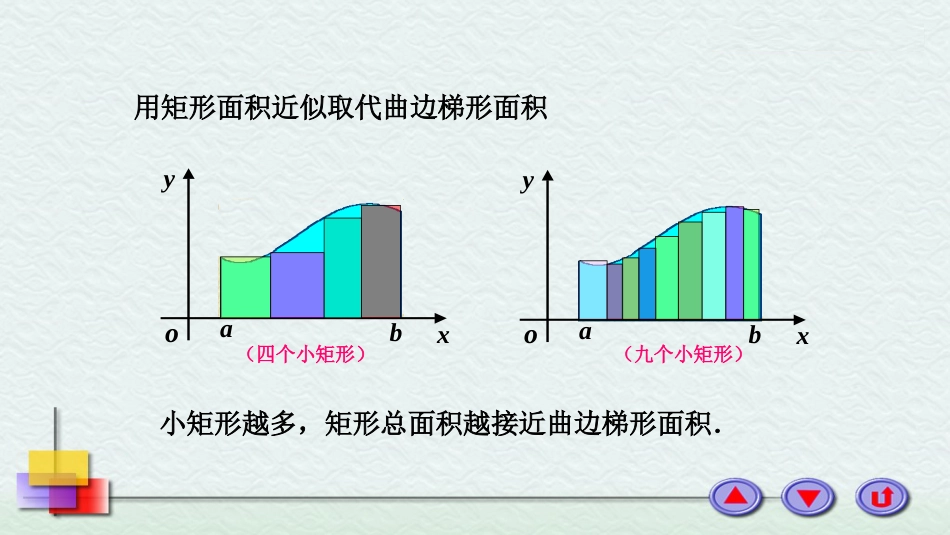 (2)--1曲边梯形的面积_第3页