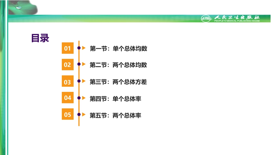 (2.2)--第七章-基本情形的参数推断_第1页