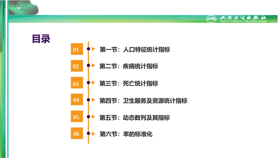 (2.14)--第十六章-卫生统计常用指标_第1页