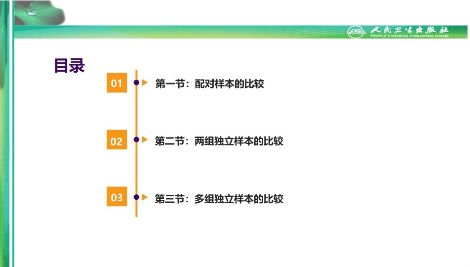 (2.16)--第十章-基于秩的非参数检验_第1页