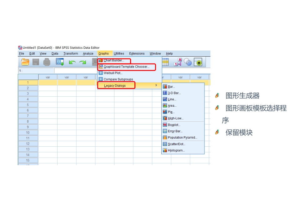 (3.1)--2.3.1 统计分布图医学统计学_第1页