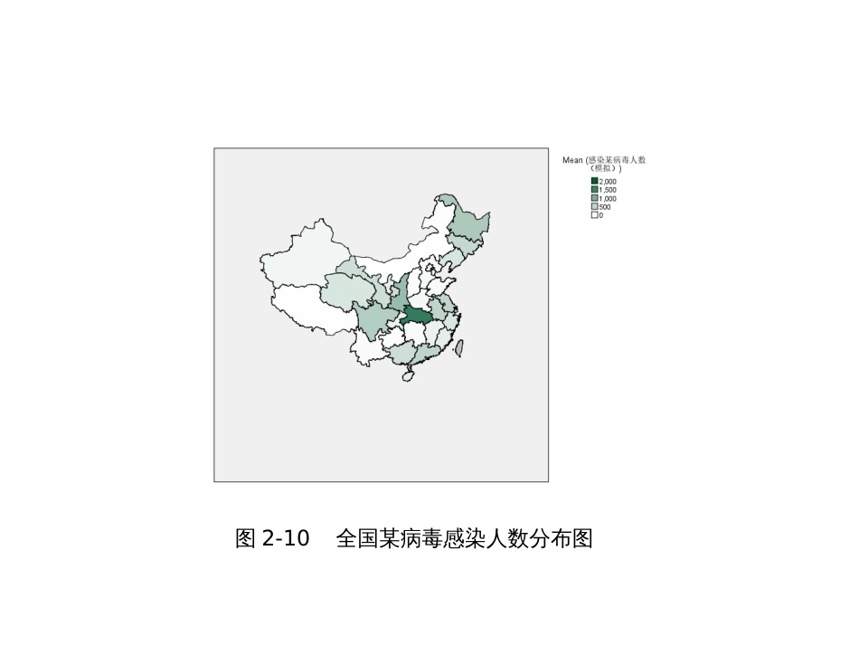 (3.3)--2.3.3 统计地图医学统计学_第3页