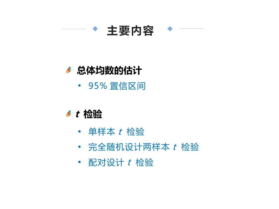 (3.6)--4.6.1 参数估计与t检验的SPSS实现_第2页