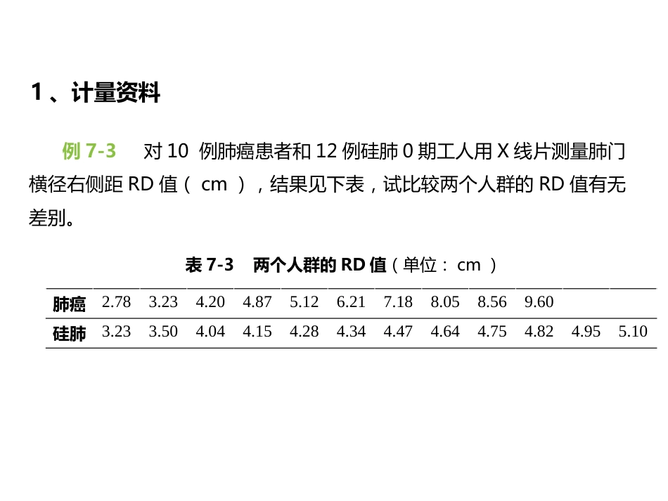 (3.15)--7.6.3 两独立样本秩和检验的SPSS实现_第2页