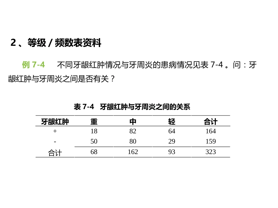 (3.15)--7.6.3 两独立样本秩和检验的SPSS实现_第3页