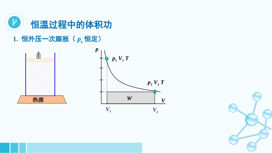 (4)--1-3-1体积功医用基础化学_第2页