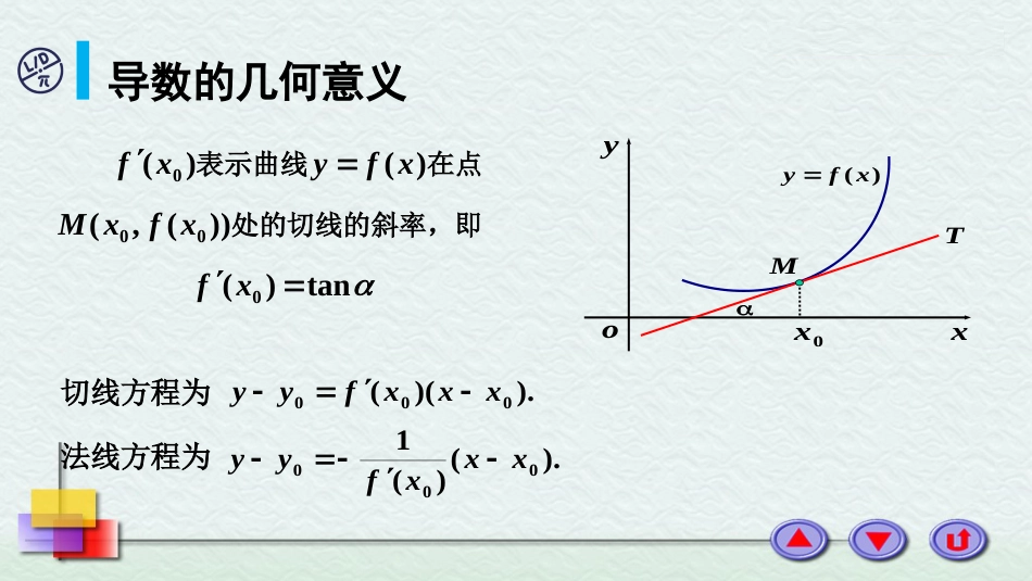 (4)--2-2 导数的几何意义、可导与连续的关系_第1页