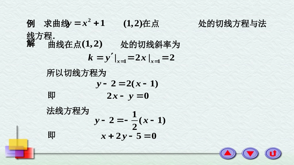 (4)--2-2 导数的几何意义、可导与连续的关系_第2页