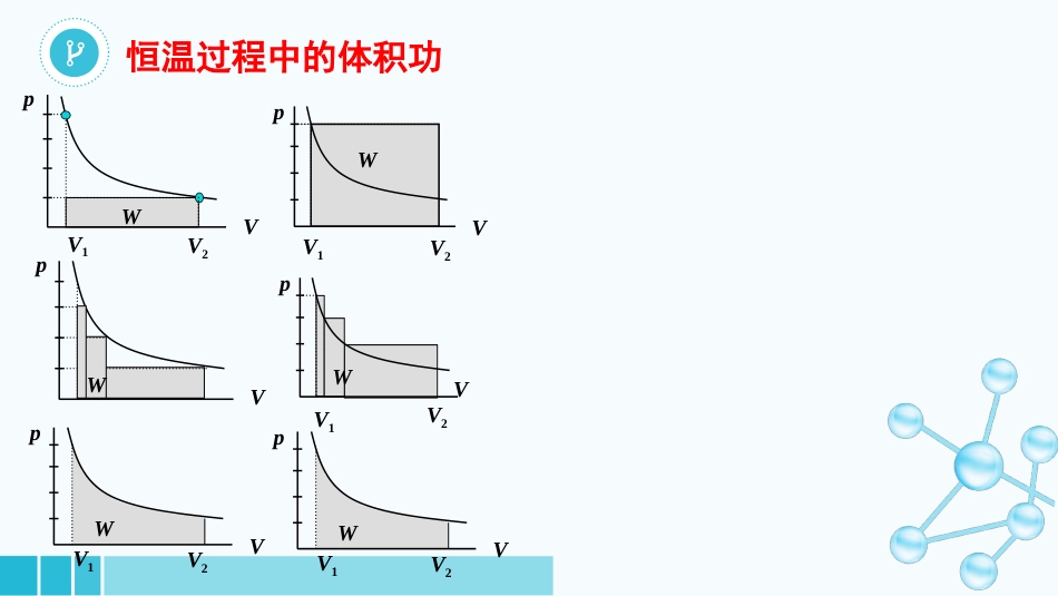 (5)--1-3-2可逆过程医用基础化学_第1页