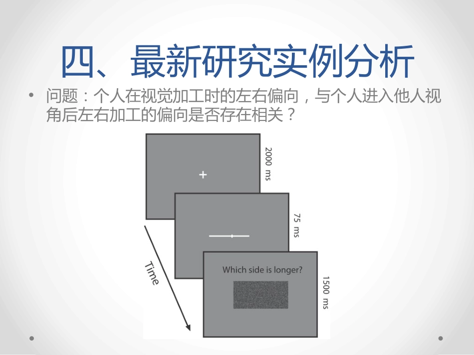 (5)--3.2两变量相关关系的研究设计（二）_第1页