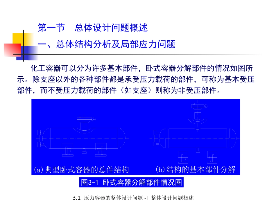 (5.2.1)--3.1 压力容器的整体设计问题-I 整体设计问题概述.pptx_第3页