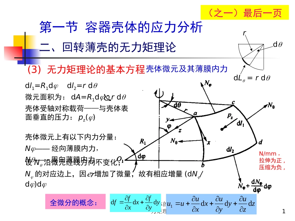 (5.3.2)--2.1.2 容器壳体的应力分析-I无力矩理论1（之二）.pptx_第1页