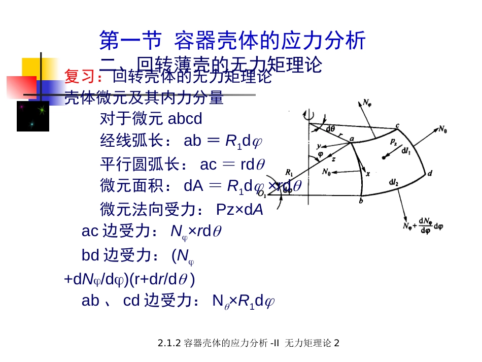 (5.3.3)--2.1.3 容器壳体的应力分析-II无力矩理论2（之一）.ppt_第1页