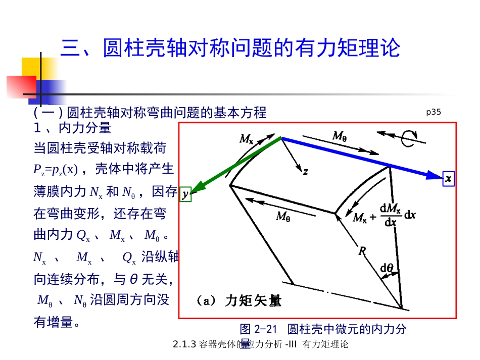 (5.3.5)--2.1.5 容器壳体的应力分析-III有力矩理论.pptx_第2页