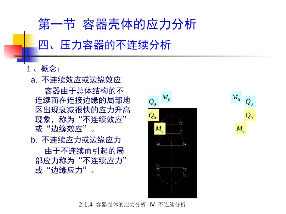 (5.3.6)--2.1.6 容器壳体的应力分析-IV不连续分析.pptx_第1页