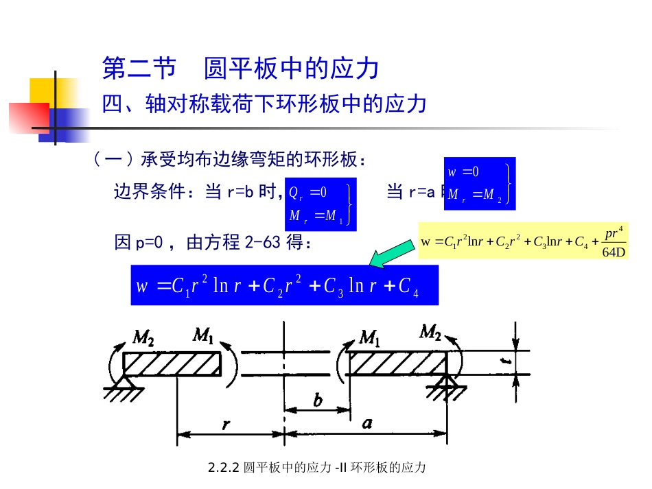 (5.3.9)--2.2.3 圆平板中的应力-II 环形板的应力.pptx_第2页