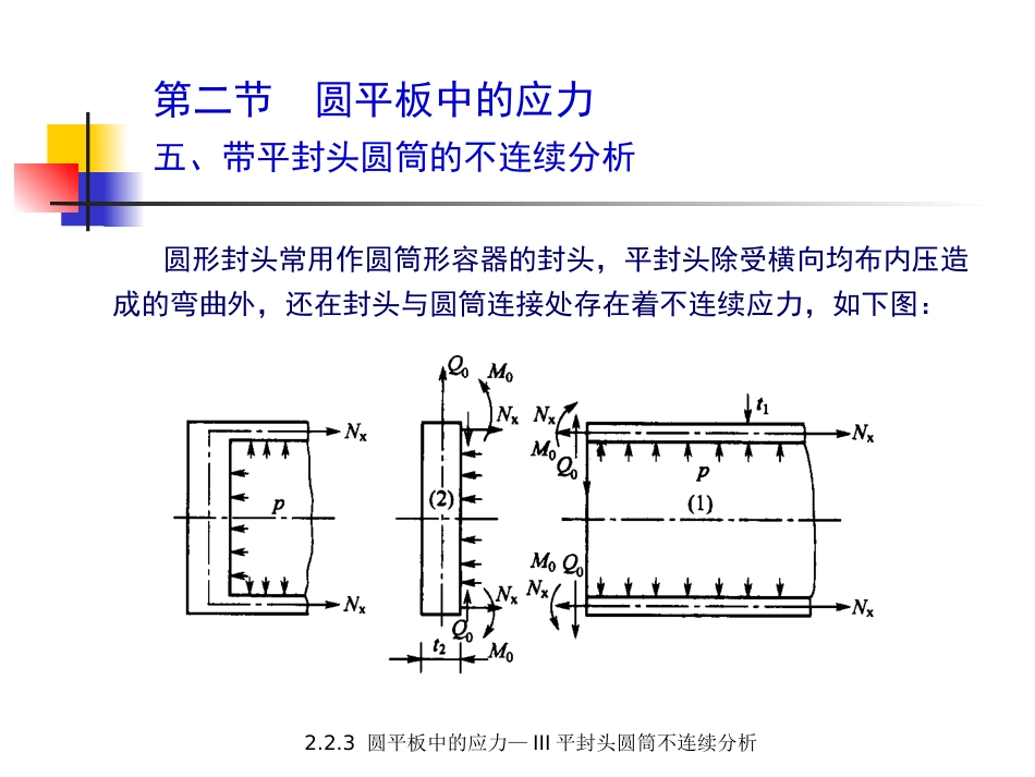 (5.3.10)--2.2.4 圆平板中的应力-III 平封头圆筒不连续分析.ppt_第2页