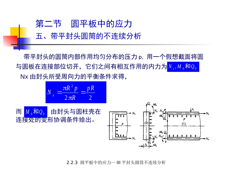 (5.3.10)--2.2.4 圆平板中的应力-III 平封头圆筒不连续分析.ppt_第3页