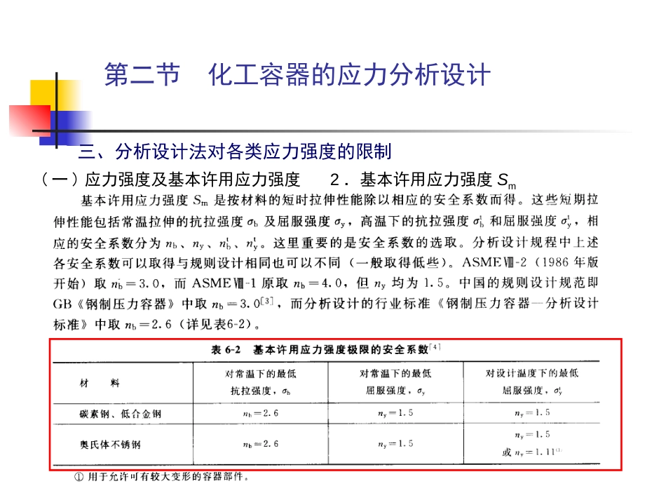 (5.5.6)--6.5.1 压力容器的应力分析设计-II 对各类应力强度的限制（_第3页